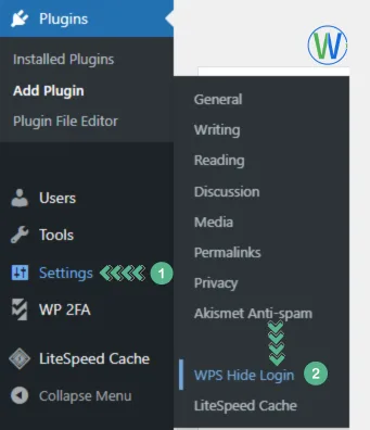 لوحة تنقل في الموقع الإلكتروني تعرض قوائم الإضافات والمستخدمين والأدوات والإعدادات، مع توسيع التحديد الحالي لعرض خيارات "عام" و"كتابة" و"قراءة" و"مناقشة". كما تعرض عناصر قائمة WP 2FA وLiteSpeed ​​Cache.